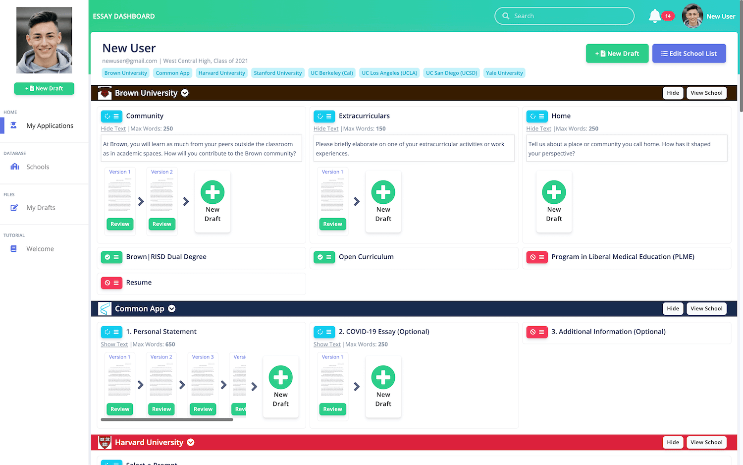Dashboard Screenshot